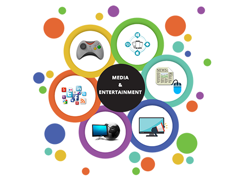 Media and Entertainment